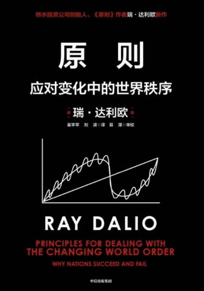 1657785436416461.jpeg 原則2應對變化中的世界秩序.jpeg